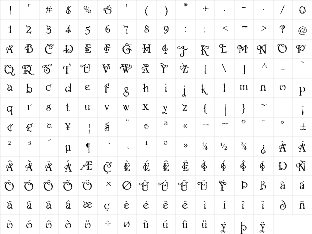 Buccaneer Swash Regular  glyph index