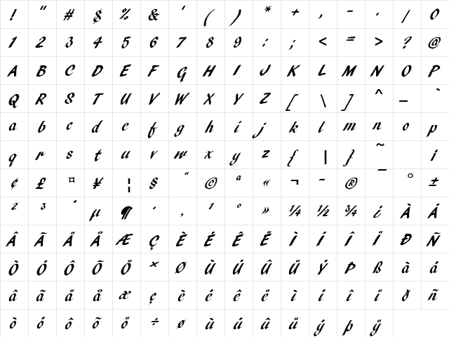 PendryScrD Regular  glyph index