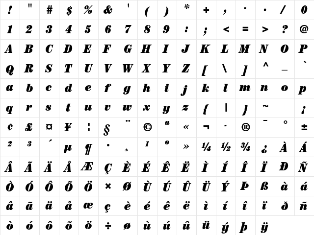ITC Century Std Ultra Condensed Italic  glyph index