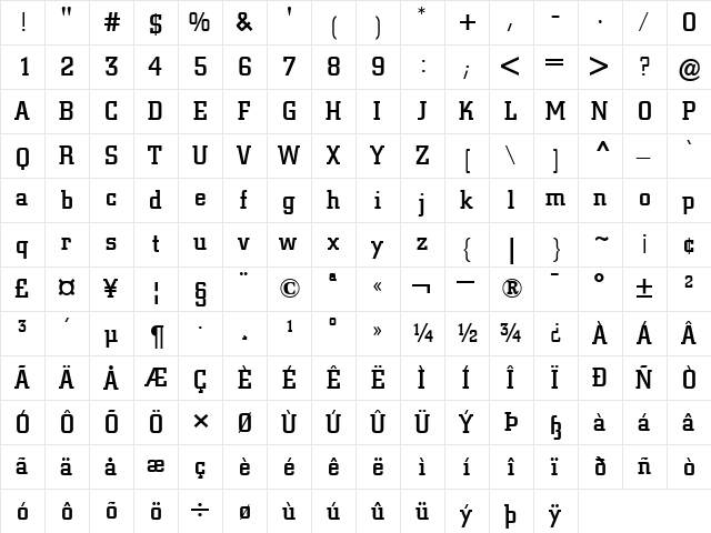 City Medium  glyph index