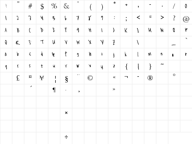 Asian Girl Regular  glyph index