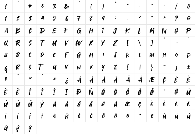 Takota Takota  glyph index