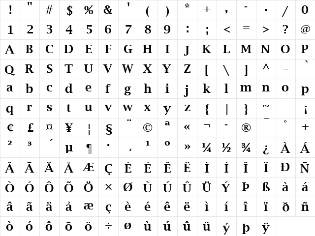 Lucida Becker Bright Demi Regular  glyph index