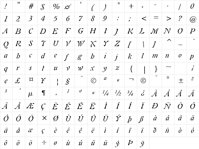 Lushlife-Italic Medium  glyph index