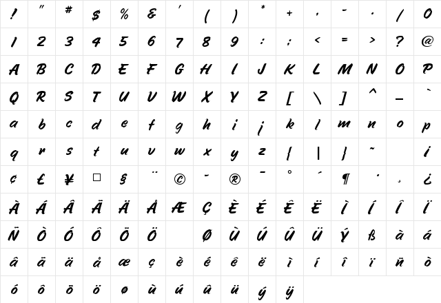 Speedline Regular  glyph index