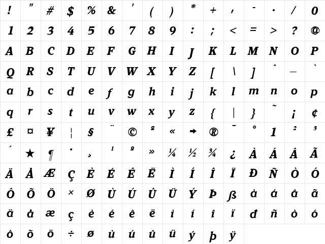 Kandal Regular  glyph index