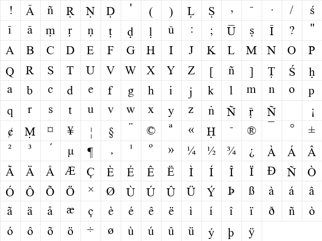 Times Pali Regular  glyph index