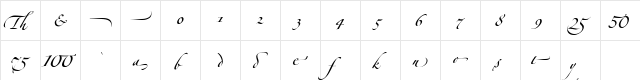Zapfino Forte LT Alternate Regular  glyph index