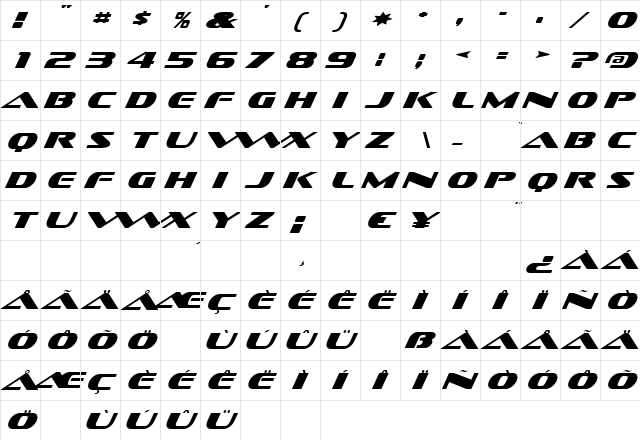 Sofachrome Italic  glyph index