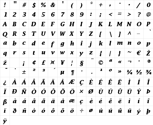 Lucida BoldItalic  glyph index
