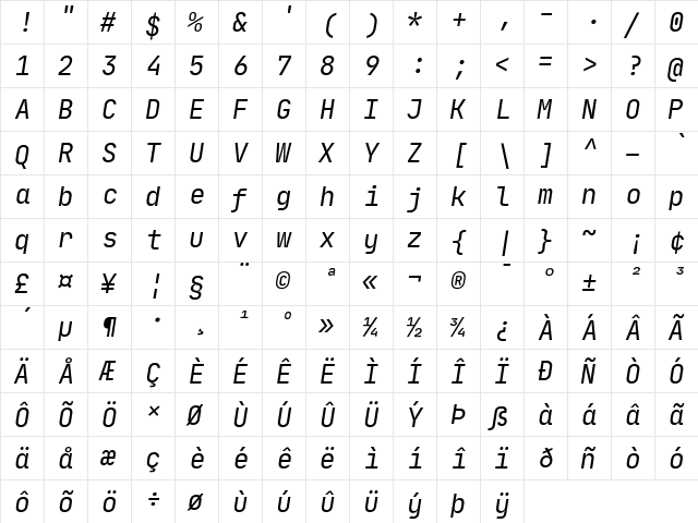 JetBrains Mono Italic  glyph index
