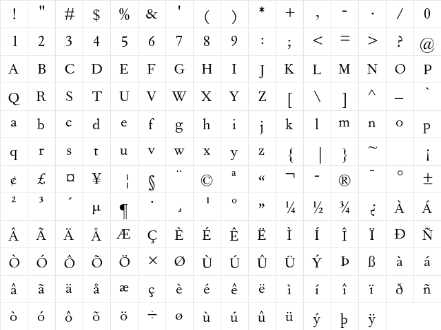Fournier MT Std Regular  glyph index