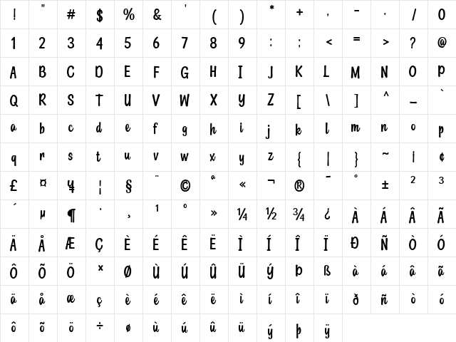 Mango Drink Regular  glyph index