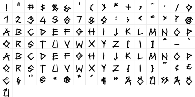 Twiggy Regular  glyph index