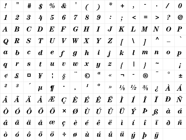 ITC Century Std Bold Italic  glyph index