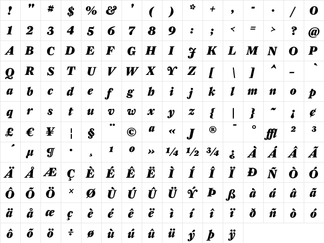 FarnhamDisplay-BlackItal Regular  glyph index