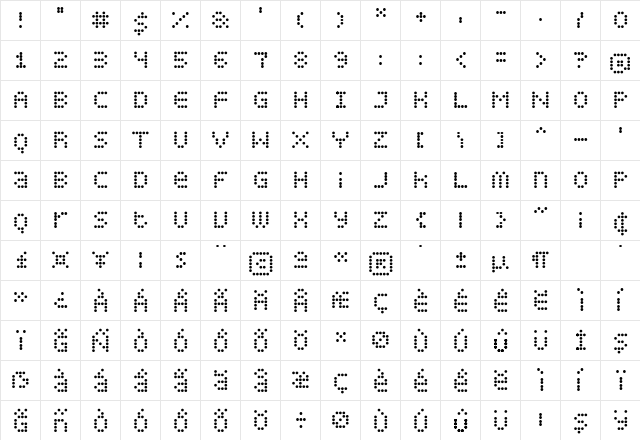 TR Display Dots Regular  glyph index