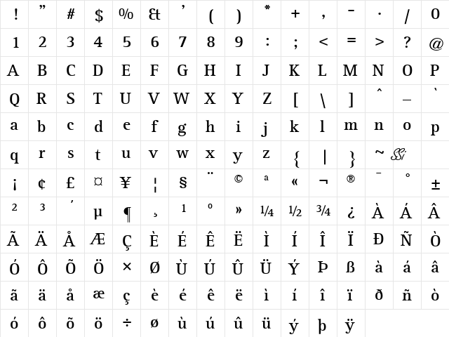 Libre Serif SSi Bold  glyph index