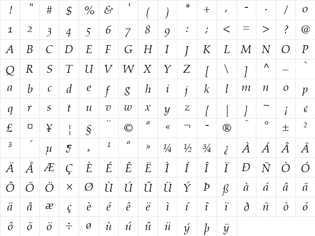 Aldus RomanSC Italic  glyph index
