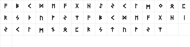 Runic Regular  glyph index