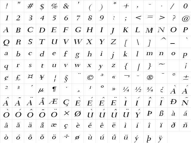 Transit Wide Italic  glyph index