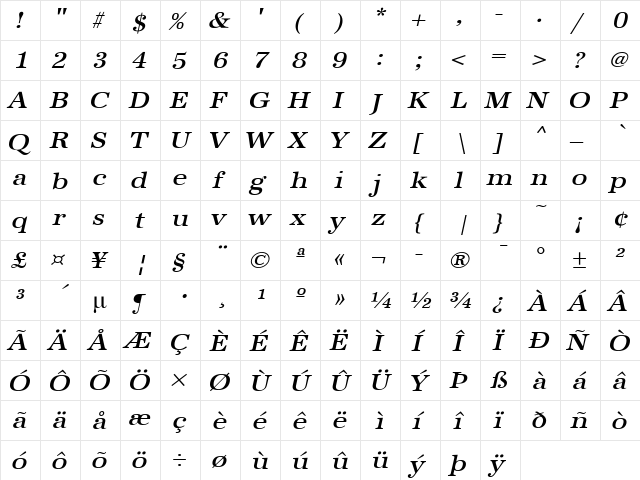 URW Antiqua T Regular  glyph index