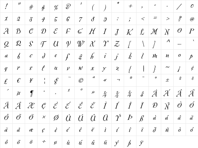 FontesqueText Italic  glyph index