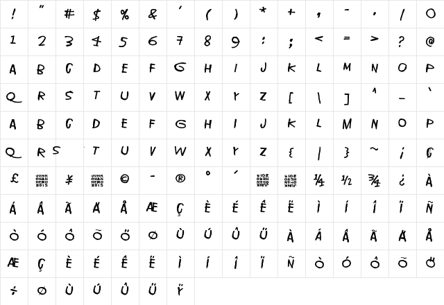 I've seen that face before Regular  glyph index