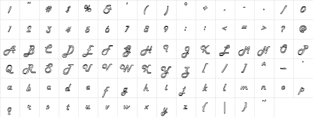 AnniesLoops Regular  glyph index