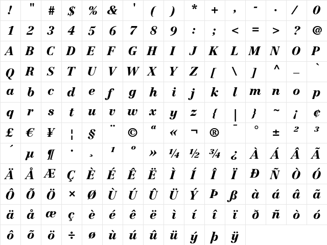 Linotype Centennial LT 96 Black Italic  glyph index