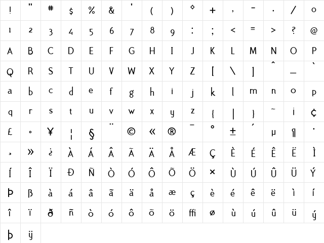 Polymer Book  glyph index