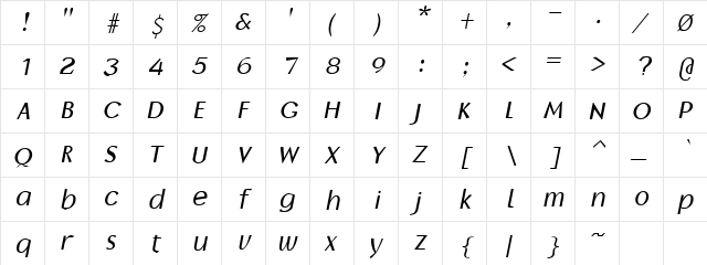 Ziegfeld Oblique  glyph index