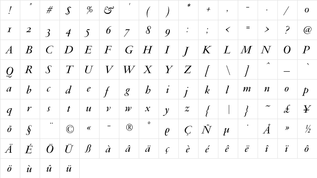 PF Garamond Classic OsF Medium Italic  glyph index