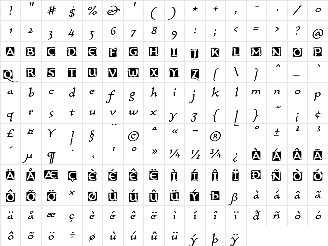 CarlinScript LT Std Initials Regular  glyph index