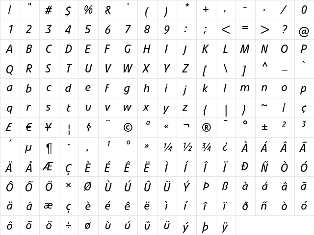 LinotypeVeto Italic  glyph index