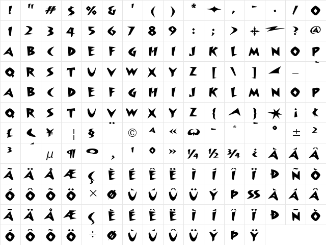 Surfboard ITC Bold  glyph index