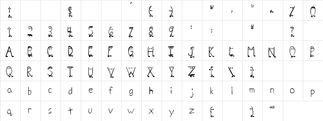 Lambretta D Regular  glyph index