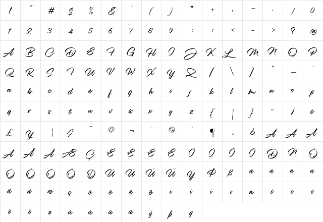 Mansions Brush Script Regular  glyph index