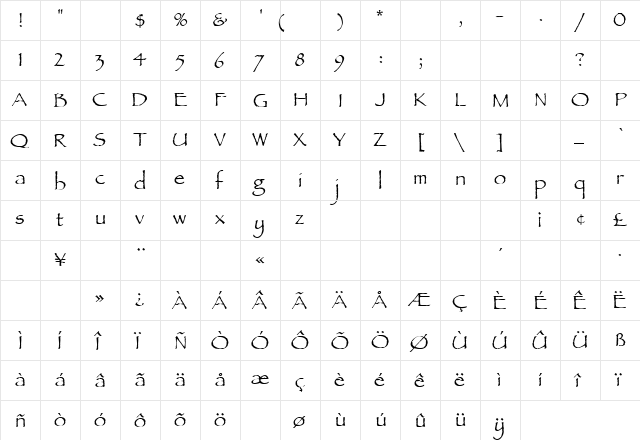 AncientScript Regular  glyph index