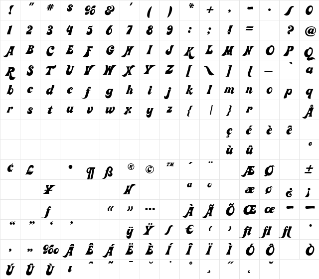 JollyRoger Regular  glyph index