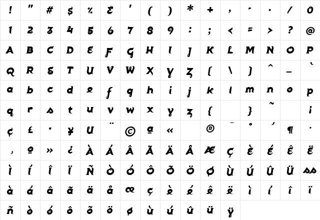 Utility57 CGaugeScript  glyph index