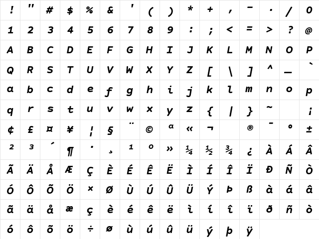 Courier Prime Sans Bold Italic  glyph index