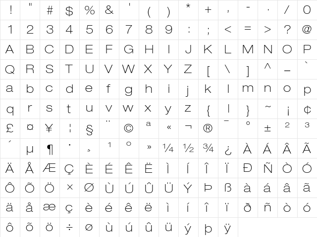 Helvetica Neue Regular  glyph index