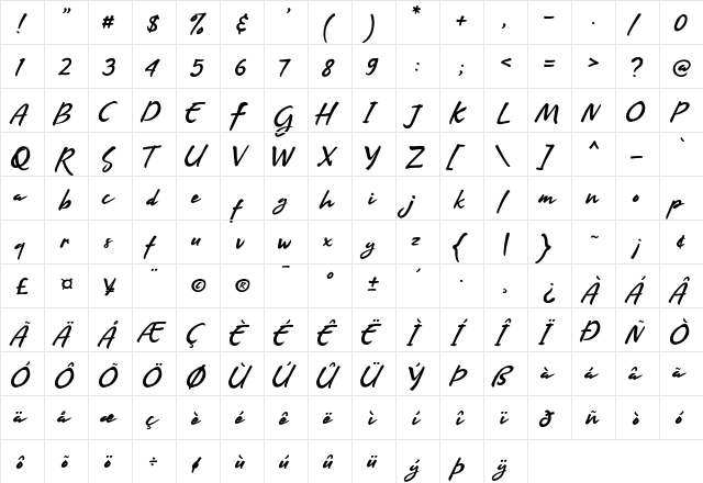 Arkipelago Regular  glyph index