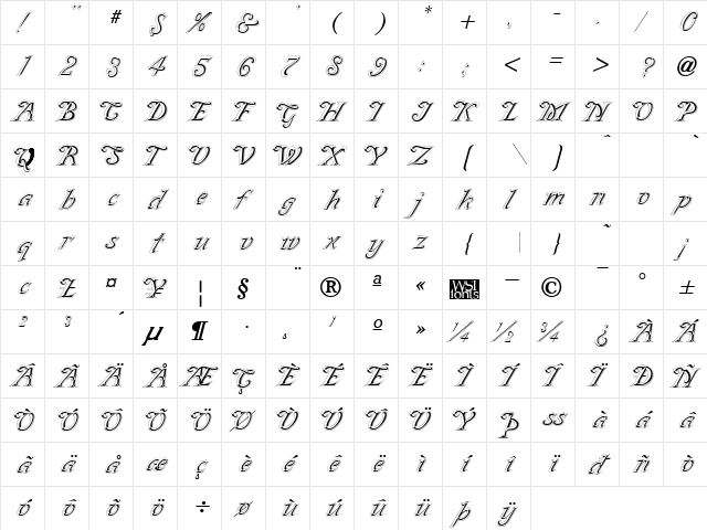 SilverPlate Regular  glyph index