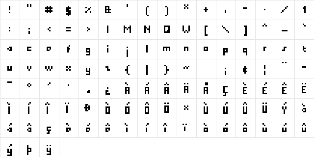 Pixel Millennium Regular  glyph index