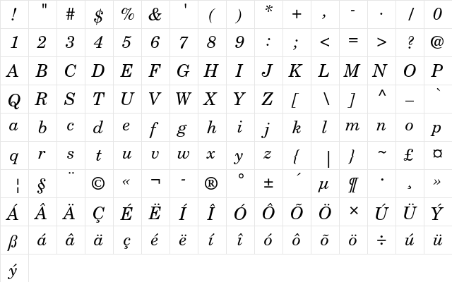 New Century Schoolbook CE Italic  glyph index