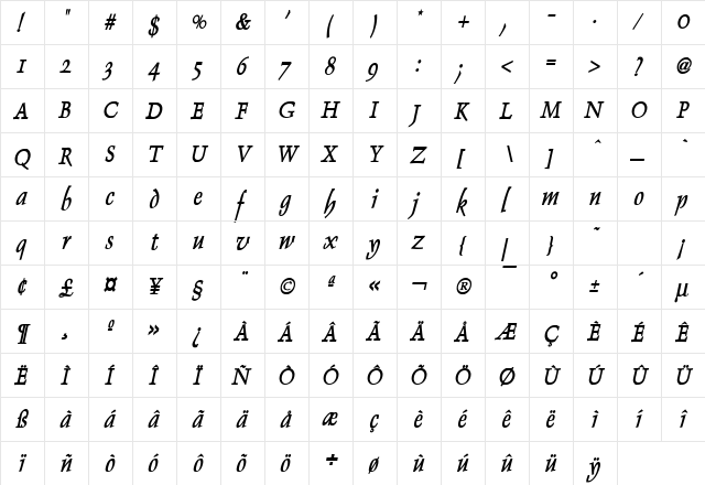 Dolphin Condensed Bold Italic  glyph index