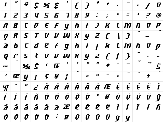 SF Retroesque Italic  glyph index