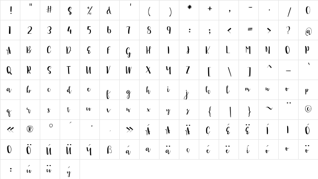sonya demo version Regular  glyph index